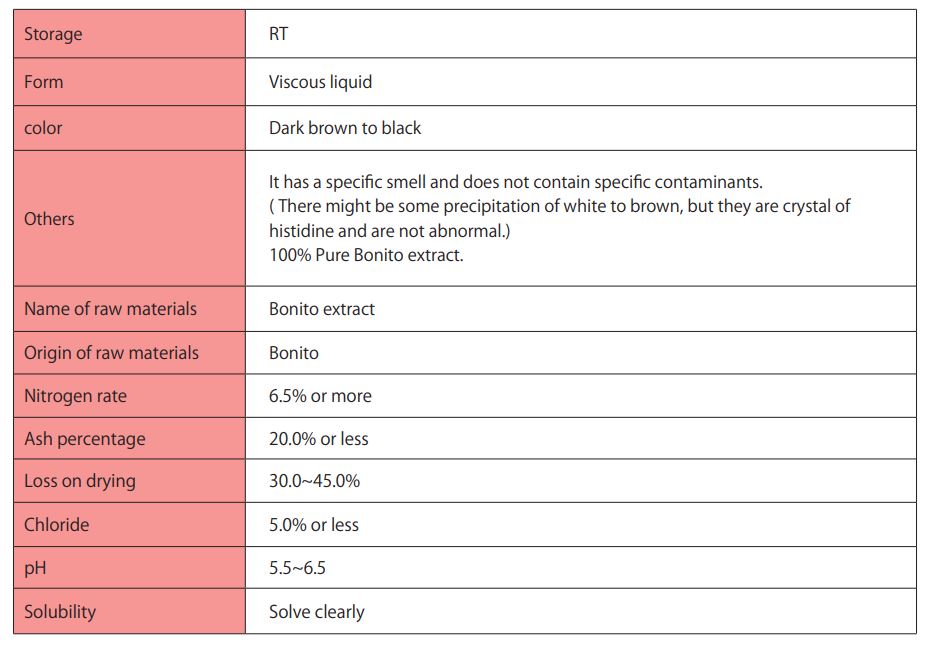 35% Ehrlich Bonito Extract